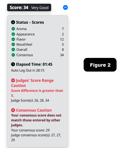 Consensus Score Status